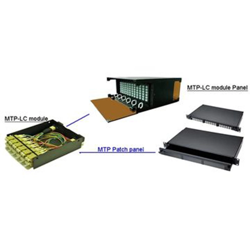 Single Mode OS2 0.9mm MPO MTP to LC Sc Fiber Optic Breakout Fanout Distribution Cable