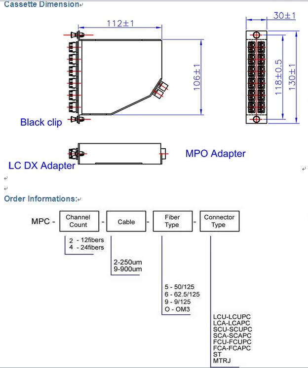 12f 24f Sm Om3 Om4 MPO/MTP Solution