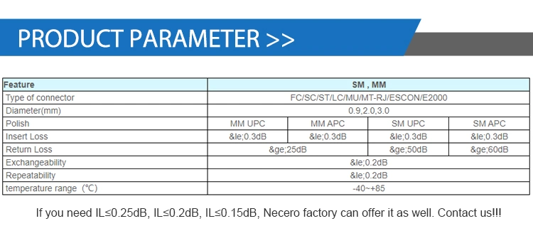 Sc-Sc Simplex/Duplex 62.5/125 Singlemode Multimode Om1/Om2/Om3/Om4/Om5 2.0/3.0mm, 3meters Fiber Optic Patch Cord