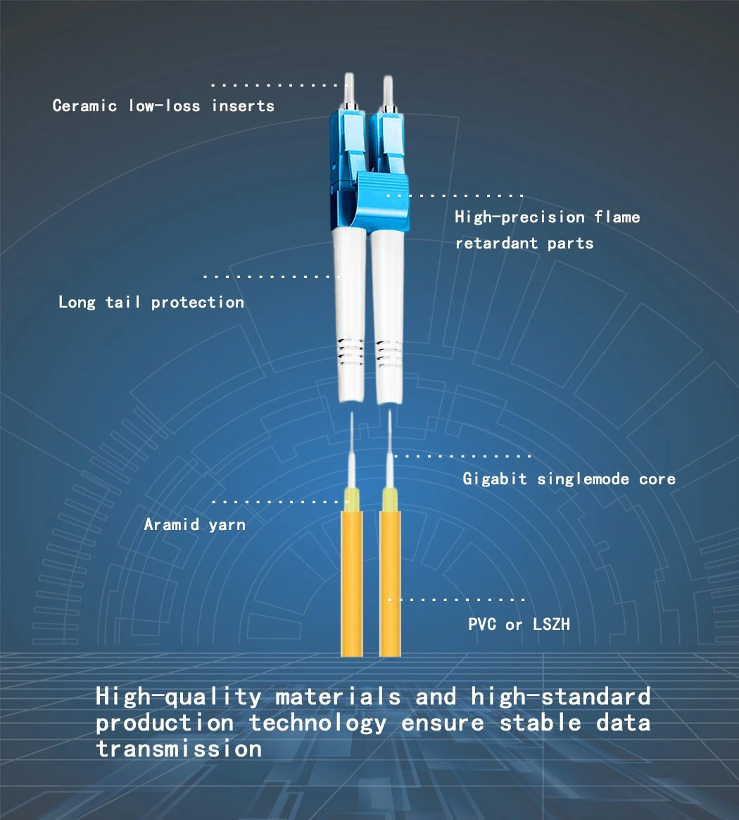 LC-LC Single-Mode Fiber/Fiber Optic Patch Cord (Regular)